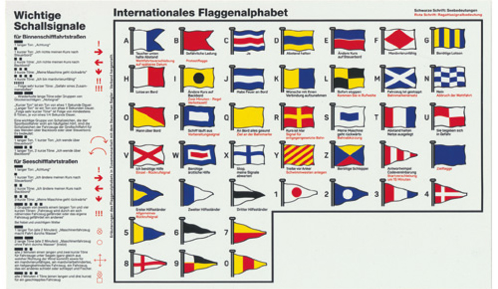 Aufkleber Flaggen